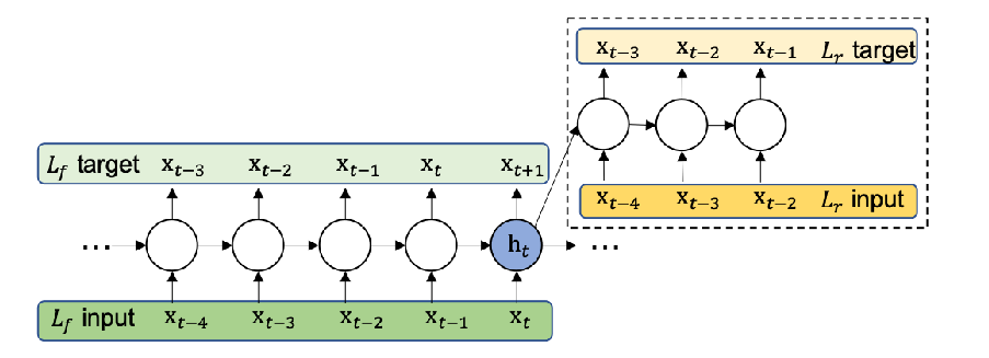 A representative figure from paper main.213