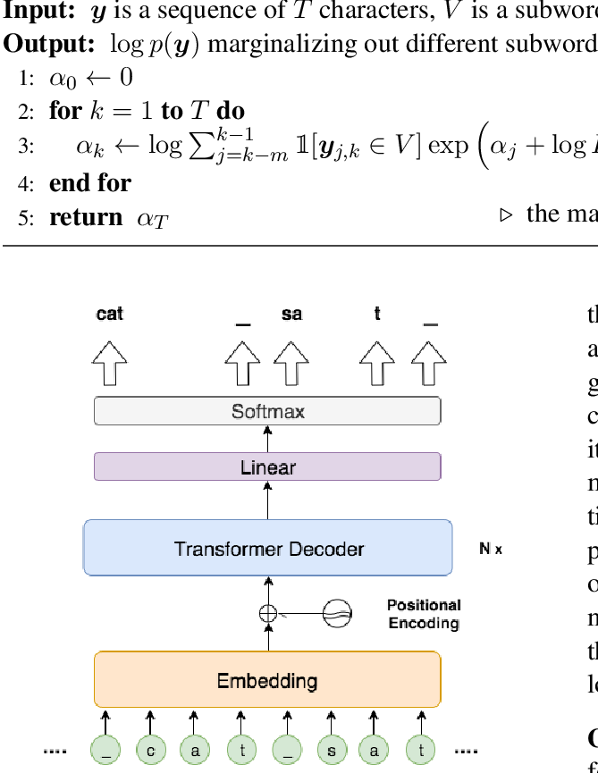 A representative figure from paper main.275