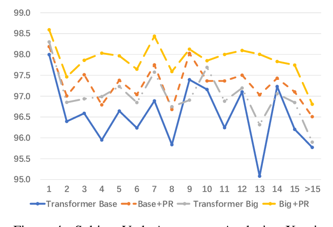 A representative figure from paper main.37