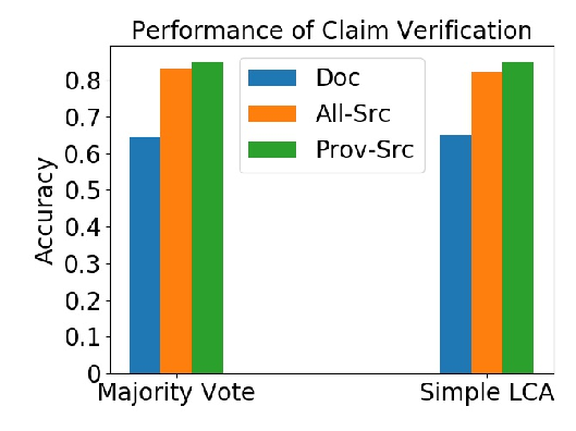 ACL2020 What Determines The Order Of Adjectives In English Comparing Efficiency based Theories 