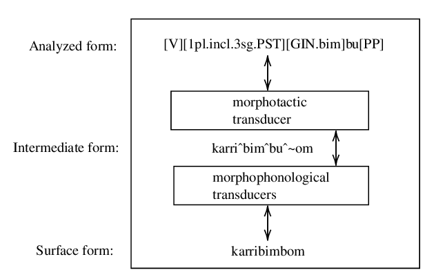 A representative figure from paper main.594