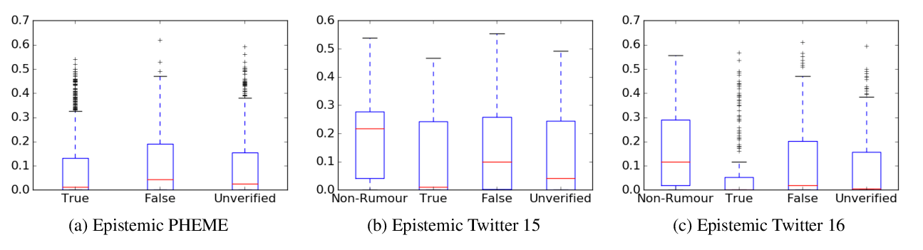 A representative figure from paper main.623