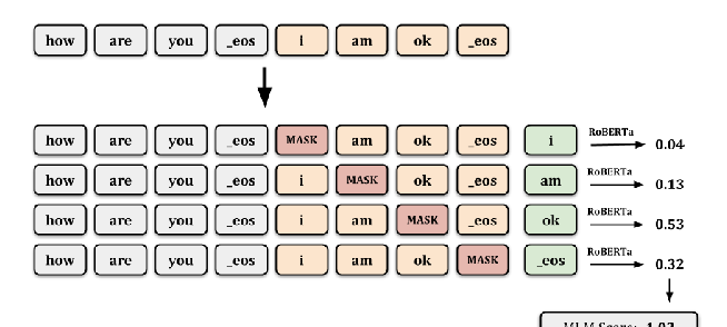 A representative figure from paper main.64