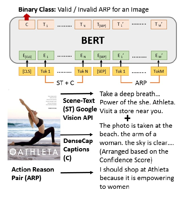 A representative figure from paper main.674