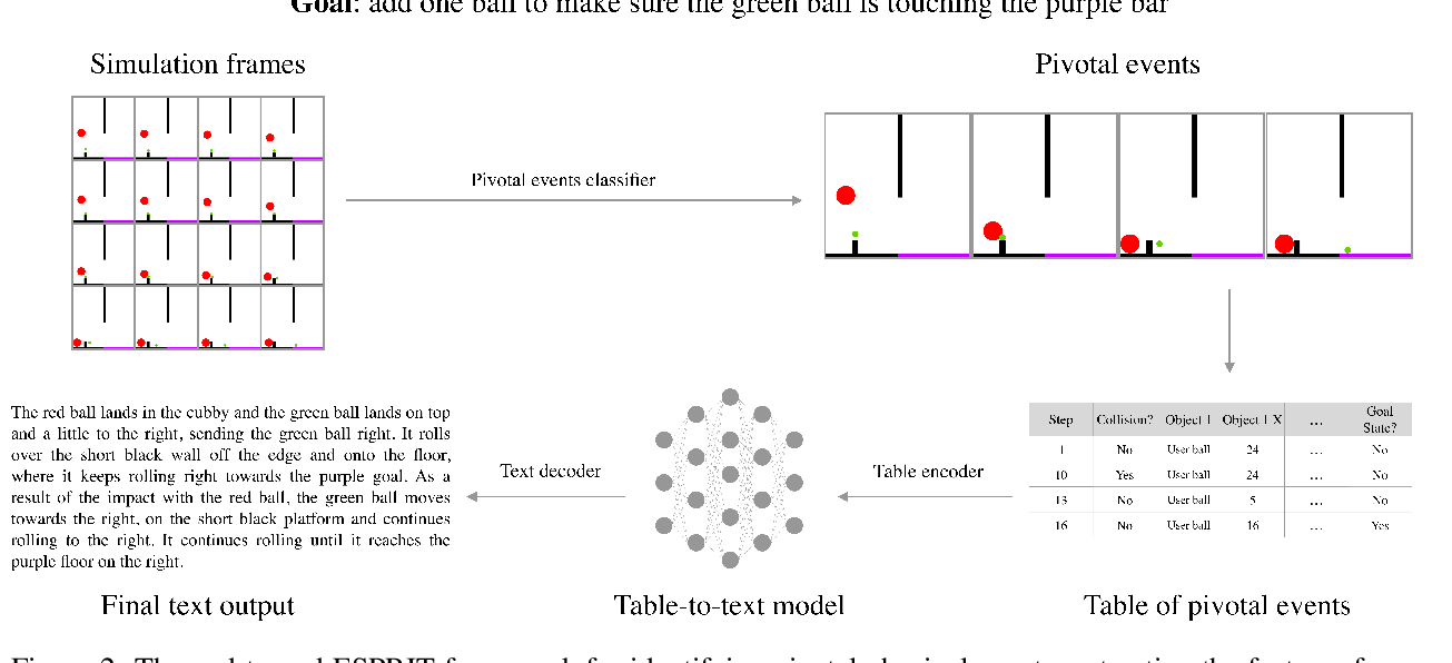 A representative figure from paper main.706