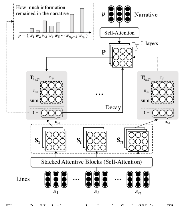 A representative figure from paper main.765