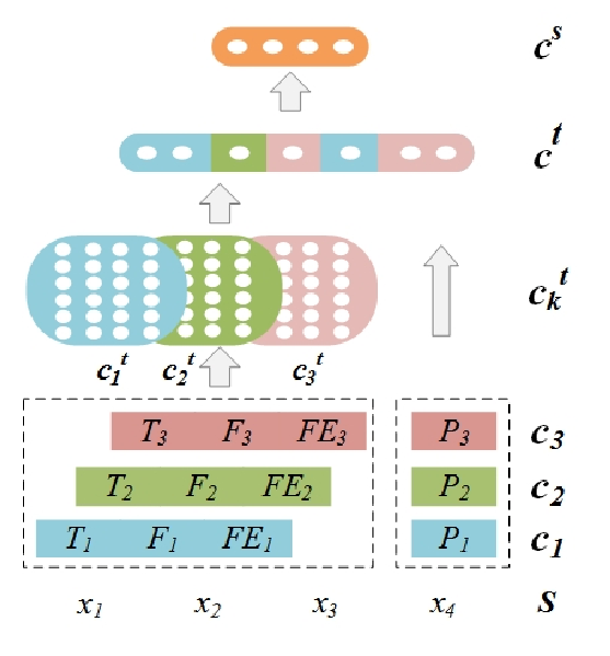 A representative figure from paper main.83